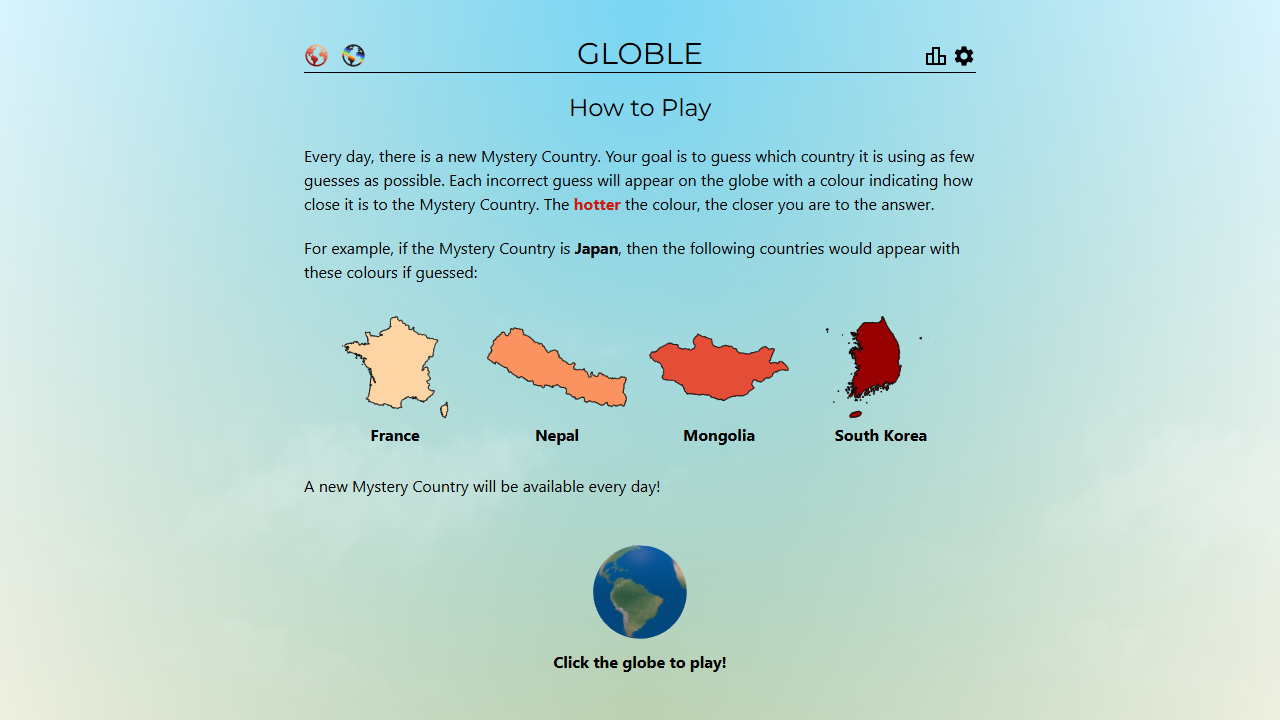 Globle cover
